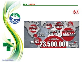 HIV / AIDS
 