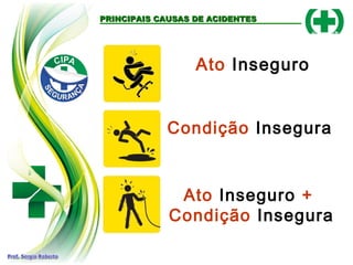 PRINCIPAIS CAUSAS DE ACIDENTES
PRINCIPAIS CAUSAS DE ACIDENTES
Ato Inseguro
Condição Insegura
Ato Inseguro +
Condição Insegura
 