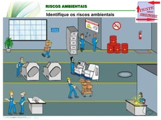 RISCOS AMBIENTAIS
RISCOS AMBIENTAIS
Identifique os riscos ambientais
 
