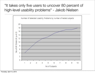 "It takes only ﬁve users to uncover 80 percent of
     high-level usability problems" - Jakob Nielsen




Thursday, April 15, 2010
 