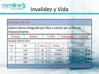 Invalidez y Vida

Articulo 147 LSS
Salario diario integrado por días a cotizar por prima de
financiamiento
  Primas:          Patrón          1.75%          Trabajador        0.625%
Ejemplo: Marzo 2013
Trab         SDI        x   Días   x      Prima     =          Cuota
  A          110        x   31     x        1.75%   =      59.675       59.68
             110        x   31     x       0.625%   =     21.3125       21.31
  B          250        x   31     x        1.75%   =     135.625      135.63
             250        x   31     x       0.625%   =     48.4375       48.44
                                       Deducción: Ausentismos e incapacidades
 