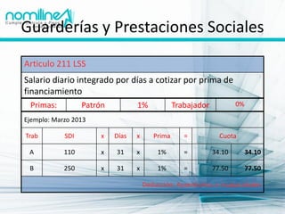 Guarderías y Prestaciones Sociales
Articulo 211 LSS
Salario diario integrado por días a cotizar por prima de
financiamiento
 Primas:          Patrón          1%             Trabajador           0%

Ejemplo: Marzo 2013

Trab        SDI        x   Días   x      Prima      =           Cuota

 A          110        x   31     x       1%        =         34.10        34.10

 B          250        x   31     x       1%        =         77.50        77.50

                                      Deducción: Ausentismos e incapacidades
 
