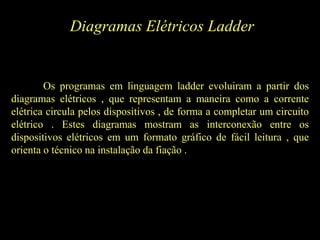 Diagramas Elétricos Ladder
Os programas em linguagem ladder evoluiram a partir dos
diagramas elétricos , que representam a maneira como a corrente
elétrica circula pelos dispositivos , de forma a completar um circuito
elétrico . Estes diagramas mostram as interconexão entre os
dispositivos elétricos em um formato gráfico de fácil leitura , que
orienta o técnico na instalação da fiação .
 