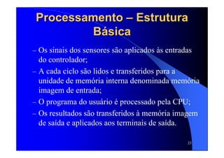 23
ProcessamentoProcessamento –– EstruturaEstrutura
BBáásicasica
– Os sinais dos sensores são aplicados às entradas
do controlador;
– A cada ciclo são lidos e transferidos para a
unidade de memória interna denominada memória
imagem de entrada;
– O programa do usuário é processado pela CPU;
– Os resultados são transferidos à memória imagem
de saída e aplicados aos terminais de saída.
 