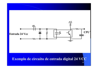39
Exemplo de circuito de entrada digital 24 VCC
Entrada 24 Vcc
CPU
 
