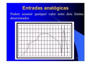41
Entradas analEntradas analóógicasgicas
Podem assumir qualquer valor entre dois limites
determinados.
 