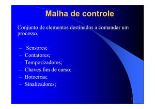 5
Malha de controleMalha de controle
Conjunto de elementos destinados a comandar um
processo.
– Sensores;
– Contatores;
– Temporizadores;
– Chaves fim de curso;
– Botoeiras;
– Sinalizadores;
 