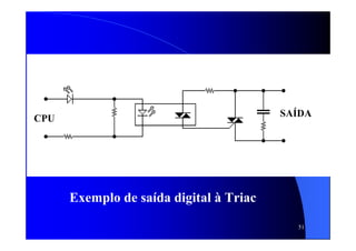 51
Exemplo de saída digital à Triac
CPU
SAÍDA
 