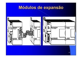 63
Módulos de expansãoMódulos de expansão
 