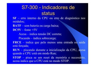 79
S7S7--300300 -- Indicadores deIndicadores de
statusstatus
SF – erro interno da CPU ou erro de diagnóstico nos
módulos;
BATF – sem bateria ou carga baixa;
DC5V – fonte +5V
Acesa – indica tensão DC correta;
Piscando – indica sobrecarga;
FRCE – indica que pelo menos uma entrada ou saída
está forçada;
RUN – piscando durante a inicialização da CPU, acesa
quando a CPU está em modo Run;
STOP – pisca se um reset da memória e necessário,
acesa indica que a CPU está no modo STOP.
 