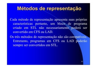 83
MMéétodos de representatodos de representaçãçãoo
Cada método de representação apresenta suas próprias
características portanto, um bloco de programa
criado em STL não necessariamente poderá ser
convertido em CFS ou LAD.
Os três métodos de representação não são compatíveis.
Entretanto, programas em CFS ou LAD poderão
sempre ser convertidos em STL.
 