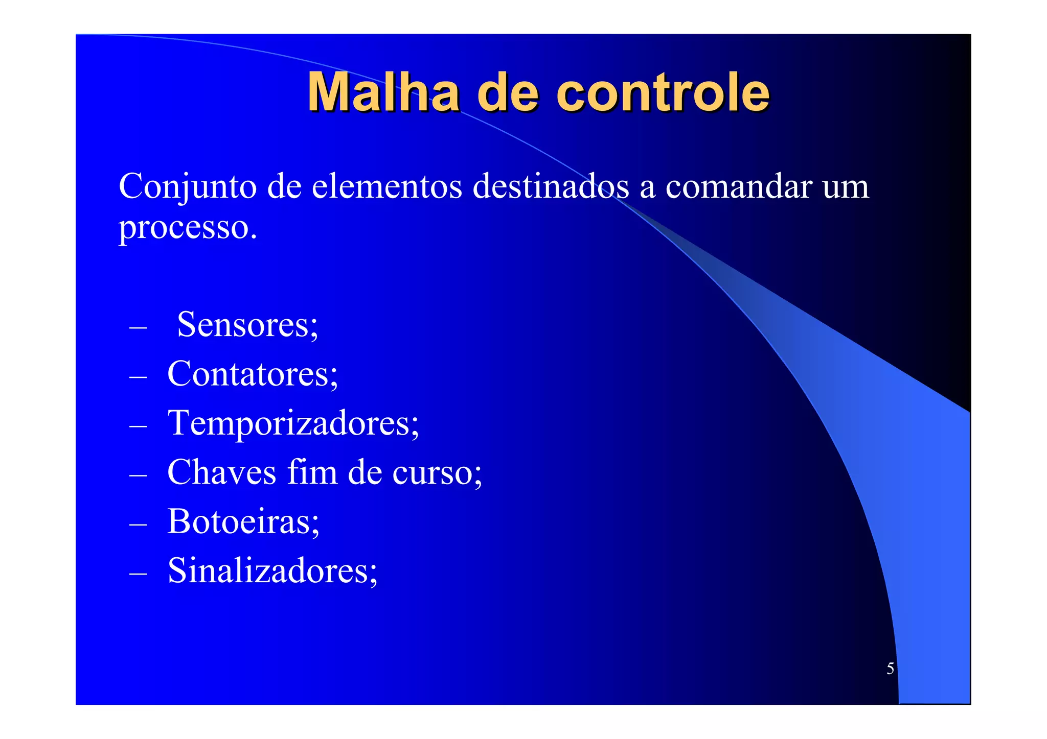 5
Malha de controleMalha de controle
Conjunto de elementos destinados a comandar um
processo.
– Sensores;
– Contatores;
– Temporizadores;
– Chaves fim de curso;
– Botoeiras;
– Sinalizadores;
 