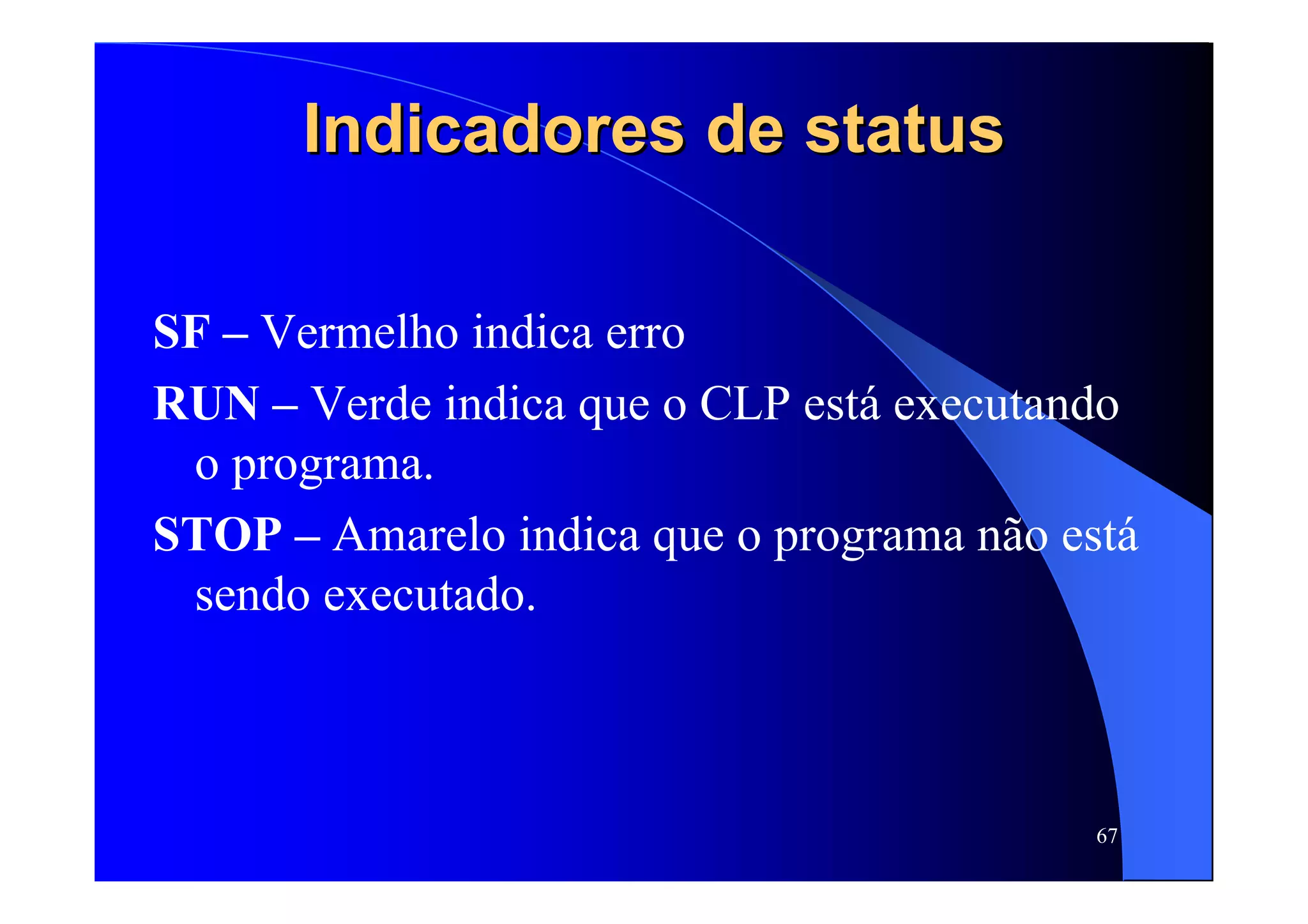 67
Indicadores de statusIndicadores de status
SF – Vermelho indica erro
RUN – Verde indica que o CLP está executando
o programa.
STOP – Amarelo indica que o programa não está
sendo executado.
 