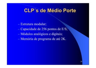 20
CLPCLP´´s de Ms de Méédio Portedio Porte
– Estrutura modular;
– Capacidade de 256 pontos de E/S;
– Módulos analógicos e digitais;
– Memória de programa de até 2K.
 