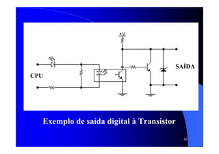 50
Exemplo de saída digital à Transistor
CPU
SAÍDA
 