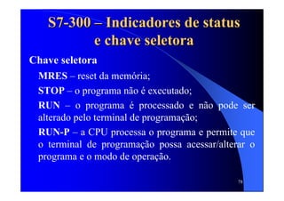 78
S7S7--300300 –– Indicadores de statusIndicadores de status
e chave seletorae chave seletora
Chave seletora
MRES – reset da memória;
STOP – o programa não é executado;
RUN – o programa é processado e não pode ser
alterado pelo terminal de programação;
RUN-P – a CPU processa o programa e permite que
o terminal de programação possa acessar/alterar o
programa e o modo de operação.
 