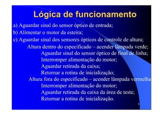 8
Lógica de funcionamentoLógica de funcionamento
a) Aguardar sinal do sensor óptico de entrada;
b) Alimentar o motor da esteira;
c) Aguardar sinal dos sensores ópticos de controle de altura;
Altura dentro do especificado – acender lâmpada verde;
Aguardar sinal do sensor óptico de final de linha;
Interromper alimentação do motor;
Aguardar retirada da caixa;
Retornar a rotina de inicialização;
Altura fora do especificado – acender lâmpada vermelha
Interromper alimentação do motor;
Aguardar retirada da caixa da área de teste;
Retornar a rotina de inicialização.
 