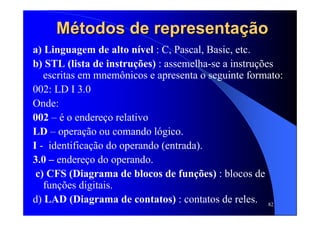 82
MMéétodos de representatodos de representaçãçãoo
a) Linguagem de alto nível : C, Pascal, Basic, etc.
b) STL (lista de instruções) : assemelha-se a instruções
escritas em mnemônicos e apresenta o seguinte formato:
002: LD I 3.0
Onde:
002 – é o endereço relativo
LD – operação ou comando lógico.
I - identificação do operando (entrada).
3.0 – endereço do operando.
c) CFS (Diagrama de blocos de funções) : blocos de
funções digitais.
d) LAD (Diagrama de contatos) : contatos de reles.
 