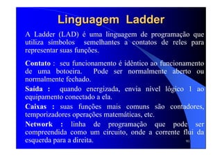 91
LinguagemLinguagem LadderLadder
A Ladder (LAD) é uma linguagem de programação que
utiliza símbolos semelhantes a contatos de reles para
representar suas funções.
Contato : seu funcionamento é idêntico ao funcionamento
de uma botoeira. Pode ser normalmente aberto ou
normalmente fechado.
Saída : quando energizada, envia nível lógico 1 ao
equipamento conectado a ela.
Caixas : suas funções mais comuns são contadores,
temporizadores operações matemáticas, etc.
Network : linha de programação que pode ser
compreendida como um circuito, onde a corrente flui da
esquerda para a direita.
 