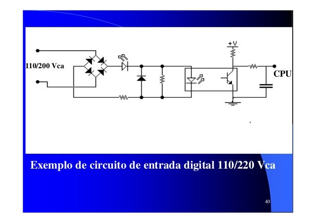 Curso clp siemens