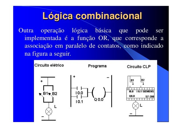 Curso clp siemens