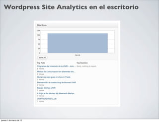 Wordpress Site Analytics en el escritorio




jueves 1 de marzo de 12
 