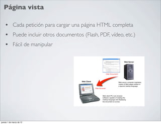 Página vista

    • Cada petición para cargar una página HTML completa
    • Puede incluir otros documentos (Flash, PDF, vídeo, etc.)
    • Fácil de manipular




jueves 1 de marzo de 12
 
