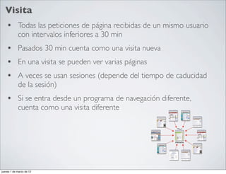 Visita
    • Todas las peticiones de página recibidas de un mismo usuario
            con intervalos inferiores a 30 min
    • Pasados 30 min cuenta como una visita nueva
    • En una visita se pueden ver varias páginas
    • A veces se usan sesiones (depende del tiempo de caducidad
            de la sesión)
    • Si se entra desde un programa de navegación diferente,
            cuenta como una visita diferente




jueves 1 de marzo de 12
 