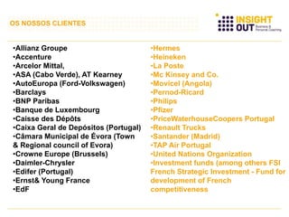 OS NOSSOS CLIENTES
•Allianz Groupe
•Accenture
•Arcelor Mittal,
•ASA (Cabo Verde), AT Kearney
•AutoEuropa (Ford-Volkswagen)
•Barclays
•BNP Paribas
•Banque de Luxembourg
•Caisse des Dépôts
•Caixa Geral de Depósitos (Portugal)
•Câmara Municipal de Évora (Town
& Regional council of Evora)
•Crowne Europe (Brussels)
•Daimler-Chrysler
•Edifer (Portugal)
•Ernst& Young France
•EdF
•Hermes
•Heineken
•La Poste
•Mc Kinsey and Co.
•Movicel (Angola)
•Pernod-Ricard
•Philips
•Pfizer
•PriceWaterhouseCoopers Portugal
•Renault Trucks
•Santander (Madrid)
•TAP Air Portugal
•United Nations Organization
•Investment funds (among others FSI
French Strategic Investment - Fund for
development of French
competitiveness
 