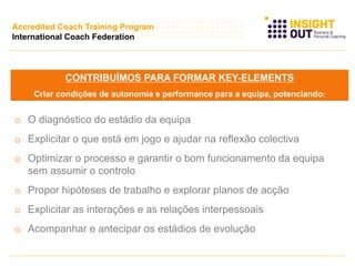 o O diagnóstico do estádio da equipa
o Explicitar o que está em jogo e ajudar na reflexão colectiva
o Optimizar o processo e garantir o bom funcionamento da equipa
sem assumir o controlo
o Propor hipóteses de trabalho e explorar planos de acção
o Explicitar as interações e as relações interpessoais
o Acompanhar e antecipar os estádios de evolução
CONTRIBUÍMOS PARA FORMAR KEY-ELEMENTS
Criar condições de autonomia e performance para a equipa, potenciando:
Accredited Coach Training Program
International Coach Federation
 