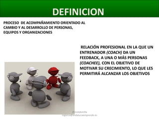 DEFINICION
PROCESO DE ACOMPAÑAMIENTO ORIENTADO AL
CAMBIO Y AL DESARROLLO DE PERSONAS,
EQUIPOS Y ORGANIZACIONES

RELACIÓN PROFESIONAL EN LA QUE UN
ENTRENADOR (COACH) DA UN
FEEDBACK, A UNA O MÁS PERSONAS
(COACHEE), CON EL OBJETIVO DE
MOTIVAR SU CRECIMIENTO, LO QUE LES
PERMITIRÁ ALCANZAR LOS OBJETIVOS

@molybonilla
mgarcia@andaluciaemprende.es

 