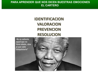 PARA APRENDER QUE NOS DICEN BUESTRAS EMOCIONES
EL CARTERO

IDENTIFICACION
VALORACION
PREVENCION
RESOLUCION

@molybonilla
mgarcia@andaluciaemprende.es

 