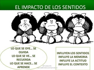 EL IMPACTO DE LOS SENTIDOS

LO QUE SE OYE… SE
OLVIDA
INFLUYEN LOS SENTIDOS
LO QUE SE VE… SE
INFLUYE LA MEMORIA
RECUERDA
INFLUYE LA ACTITUD
LO QUE SE HACE… SE
INFLUYE EL CONTEXTO
@molybonilla
APRENDE
mgarcia@andaluciaemprende.es

 