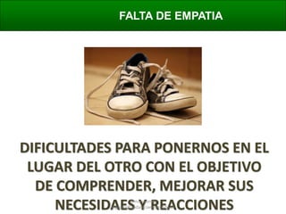 FALTA DE EMPATIA

DIFICULTADES PARA PONERNOS EN EL
LUGAR DEL OTRO CON EL OBJETIVO
DE COMPRENDER, MEJORAR SUS
NECESIDAES Y REACCIONES
@molybonilla
mgarcia@andaluciaemprende.es

 