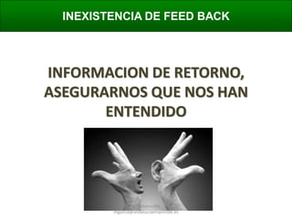INEXISTENCIA DE FEED BACK

INFORMACION DE RETORNO,
ASEGURARNOS QUE NOS HAN
ENTENDIDO

@molybonilla
mgarcia@andaluciaemprende.es

 