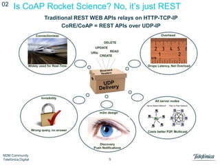 02

Is CoAP Rocket Science? No, it’s just REST
Traditional REST WEB APIs relays on HTTP-TCP-IP
CoRE/CoAP = REST APIs over UDP-IP

M2M Community
Telefónica Digital

5

 
