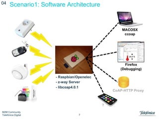 04

Scenario1: Software Architecture

M2M Community
Telefónica Digital

7

 