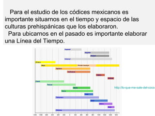 Para el estudio de los códices mexicanos es
importante situarnos en el tiempo y espacio de las
culturas prehispánicas que los elaboraron.
Para ubicarnos en el pasado es importante elaborar
una Línea del Tiempo.
http://lo-que-me-sale-del-coco.
 