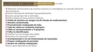 PRÁTICAS COMUNS
X Repetição desnecessária de exames invasivos ou investigação ou consulta adicional
desnecessária;
PRÉ-ANALÍTICA
X Exame laboratorial solicitado inapropriadamente;
X Exame apropriado não é solicitado;
X Padronização de boas práticas médicas;
X Coleta de amostra em sangue via de infusão de medicamentos;
X Amostra contaminada;
X Preenchimento inadequado do tubo;
X Tudo de coleta ou recipiente impróprio;
X Falha no armazenamento e Transporte;
X Falha na identificação;
X Conflito na comunicação dos dados;
X Ausência de requisição médica;
X Incompreensão e/ou má interpretação da requisição;
X Preparo inadequado do paciente;
X Horário de colheita inadequado;
X Envio para laboratórios de Apoio.
45-68%
 
