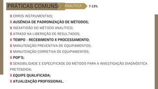 PRÁTICAS COMUNS ANALÍTICA
X ERROS INSTRUMENTAIS;
X AUSÊNCIA DE PADRONIZAÇÃO DE MÉTODOS;
X INEXATIDÃO DO MÉTODO ANALÍTICO;
X ATRASO NA LIBERAÇÃO DE RESULTADOS;
X TEMPO – RECEBIMENTO X PROCESSAMENTO;
X MANUTENÇÃO PREVENTIVA DE EQUIPAMENTOS;
X MANUTENÇÃO CORRETIVA DE EQUIPAMENTOS;
X POP’S;
X SENSIBILIDADE E ESPECIFICADE DO MÉTODO PARA A INVESTIGAÇÃO DIAGNÓSTICA
PRETENDIDA;
X EQUIPE QUALIFICADA;
X ATUALIZAÇÃO PROFISSIONAL.
7-13%
 