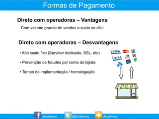 Formas de Pagamento
Direto com operadoras – Vantagens
 Com volume grande de vendas o custo se dilui


Direto com operadoras – Desvantagens
• Alto custo fixo (Servidor dedicado, SSL, etc)

• Prevenção de fraudes por conta do lojista

• Tempo de implementação / homologação




             /leoallvess      @leoallvess         /leoallvess
 