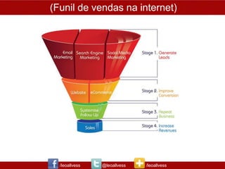 (Funil de vendas na internet)




  /leoallvess   @leoallvess   /leoallvess
 