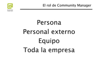 El rol de Community Manager
                                




    Persona 
Personal externo
               
     Equipo
Toda la empresa
 
