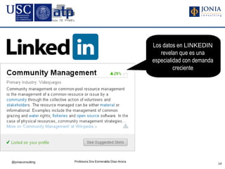 Los datos en LINKEDIN
                                                           revelan que es una
                                                        especialidad con demanda
                                                                 creciente




@joniaconsulting   Profesora Dra Esmeralda Díaz-Aroca
                                                                                   14
 