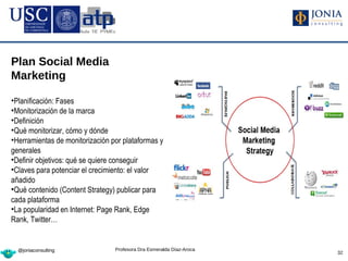 Plan Social Media
Marketing

•Planificación: Fases
•Monitorización de la marca
•Definición
•Qué monitorizar, cómo y dónde
•Herramientas de monitorización por plataformas y
generales
•Definir objetivos: qué se quiere conseguir
•Claves para potenciar el crecimiento: el valor
añadido
•Qué contenido (Content Strategy) publicar para
cada plataforma
•La popularidad en Internet: Page Rank, Edge
Rank, Twitter…


  @joniaconsulting               Profesora Dra Esmeralda Díaz-Aroca
                                                                      32
 