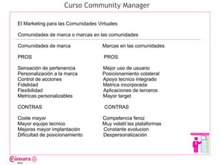 Curso Community Manager

El Marketing para las Comunidades Virtuales

Comunidades de marca o marcas en las comunidades

Comunidades de marca                Marcas en las comunidades




                                                                  Juan Francisco Ruiz - laminarrieta@gmail.com
PROS                                 PROS

Sensación de pertenencia            Mejor uso de usuario
Personalización a la marca          Posicionamiento colateral
Control de acciones                 Apoyo tecnico integrado
Fidelidad                           Metrica incorporada
Flexibilidad                        Aplicaciones de terceros
Metricas personalizables            Mayor target

CONTRAS                              CONTRAS

Coste mayor                         Competencia feroz
Mayor equipo tecnico                Muy volatil las plataformas
Mejoras mayor implantación          Constante evolucion
Dificultad de posicionamiento       Despersonalización
 