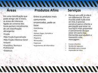 Áreas
Entre os produtos mais
comumente
encontrados, pode-se
listar:
•DVD/BluRay
•CDs
•Games (Jogos, Consoles e
Acessórios)
•Papelaria
•Brinquedos
•Ingressos
•Suprimentos de Informática
ServiçosProdutos Afins
Em uma classificação que
pode atingir até 3 níveis,
as áreas de interesse
ligada ao universo dos
livros partem inicialmente
de um classificação
abrangente:
•Ficção
•Não Ficção Especializada
•Não Ficção-Interesse Geral
•Infantil
•Científico, Técnico e
Profissional
•Didáticos
• Possuir um café já não é
um diferencial. Em um
mundo onde tudo está
on-line, é preciso
construir para o cliente a
percepção que estar na
sua loja é mais prazeroso
e conveniente do que
estar em outra loja.
Elementos que ajudam a
transmitir esta
mensagem:
• Cursos e Eventos
• Vendas de Ingressos
• Atividades para crianças
• Impressão de Fotos
 