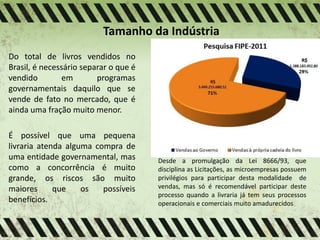 Tamanho da Indústria
Do total de livros vendidos no
Brasil, é necessário separar o que é
vendido em programas
governamentais daquilo que se
vende de fato no mercado, que é
ainda uma fração muito menor.
É possível que uma pequena
livraria atenda alguma compra de
uma entidade governamental, mas
como a concorrência é muito
grande, os riscos são muito
maiores que os possíveis
benefícios.
Desde a promulgação da Lei 8666/93, que
disciplina as Licitações, as microempresas possuem
privilégios para participar desta modalidade de
vendas, mas só é recomendável participar deste
processo quando a livraria já tem seus processos
operacionais e comerciais muito amadurecidos.
 