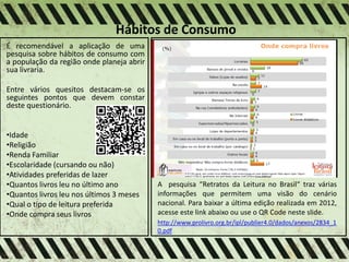 Hábitos de Consumo
É recomendável a aplicação de uma
pesquisa sobre hábitos de consumo com
a população da região onde planeja abrir
sua livraria.
Entre vários quesitos destacam-se os
seguintes pontos que devem constar
deste questionário.
•Idade
•Religião
•Renda Familiar
•Escolaridade (cursando ou não)
•Atividades preferidas de lazer
•Quantos livros leu no último ano
•Quantos livros leu nos últimos 3 meses
•Qual o tipo de leitura preferida
•Onde compra seus livros
A pesquisa “Retratos da Leitura no Brasil“ traz várias
informações que permitem uma visão do cenário
nacional. Para baixar a última edição realizada em 2012,
acesse este link abaixo ou use o QR Code neste slide.
http://www.prolivro.org.br/ipl/publier4.0/dados/anexos/2834_1
0.pdf
 
