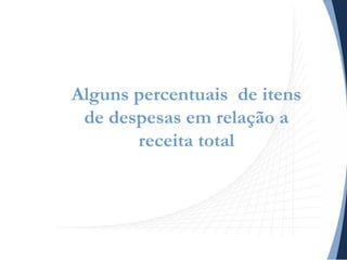 Alguns percentuais de itens
de despesas em relação a
receita total
 